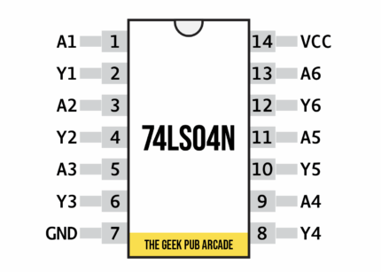 74ls04 pinout