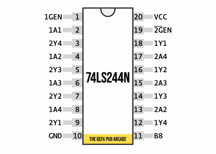 74ls244 pinout
